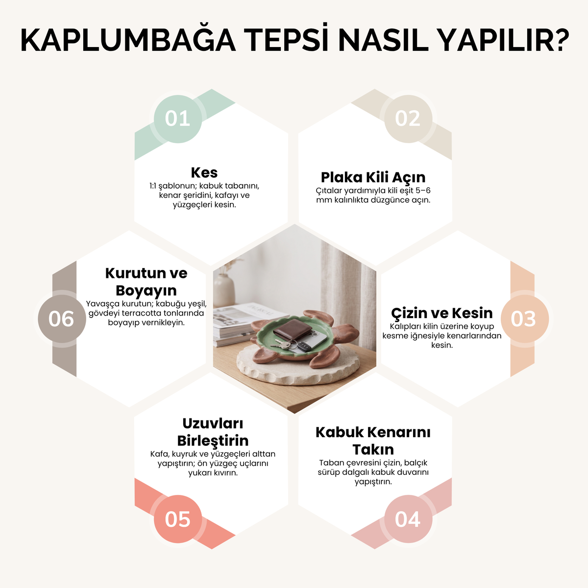 Deniz Kaplumbağası Kil Şablonu ve Yapım Kılavuzu – 1:1 Baskılı Tabak & Tepsi Kalıbı