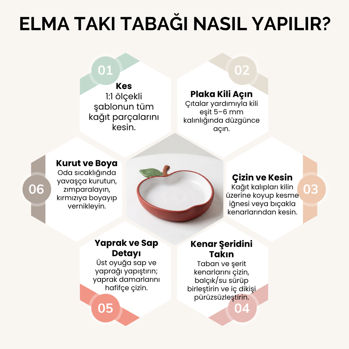 Elma Takı Tabağı Kil Şablonu ve Yapım Kılavuzu – 1:1 Baskılı Kalıp