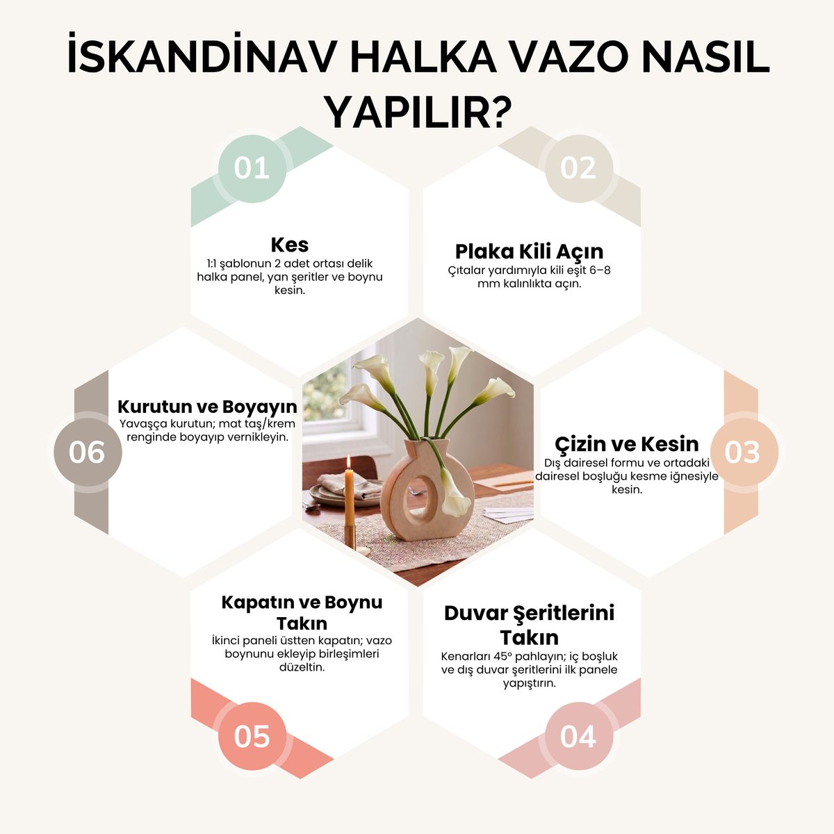 İskandinav Halka Vazo Kil Şablonu ve Yapım Kılavuzu – 1:1 Baskılı Donut Vazo Kalıbı