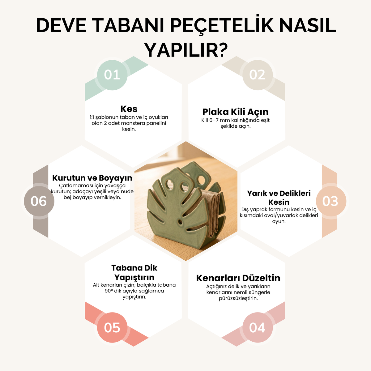 Deve Tabanı Yaprak Peçetelik Kil Şablonu ve Yapım Kılavuzu – 1:1 Baskılı Monstera Kalıbı