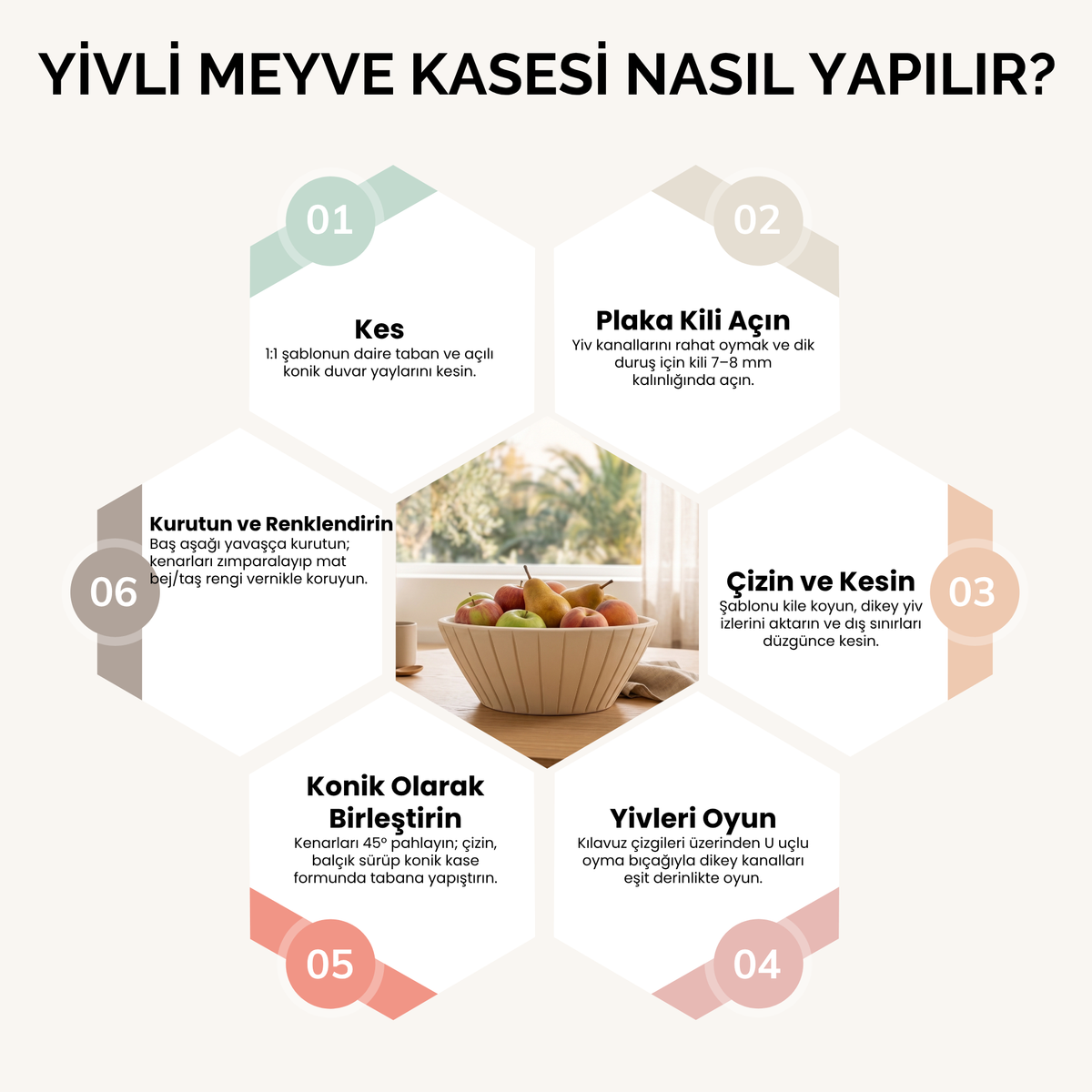 İskandinav Yivli Meyve Kasesi Kil Şablonu ve Yapım Kılavuzu – 1:1 Baskılı Kalıp