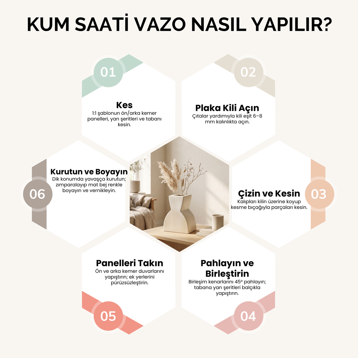 Geometrik Kum Saati Vazo Kil Şablonu ve Yapım Kılavuzu – 1:1 Baskılı Kalıp