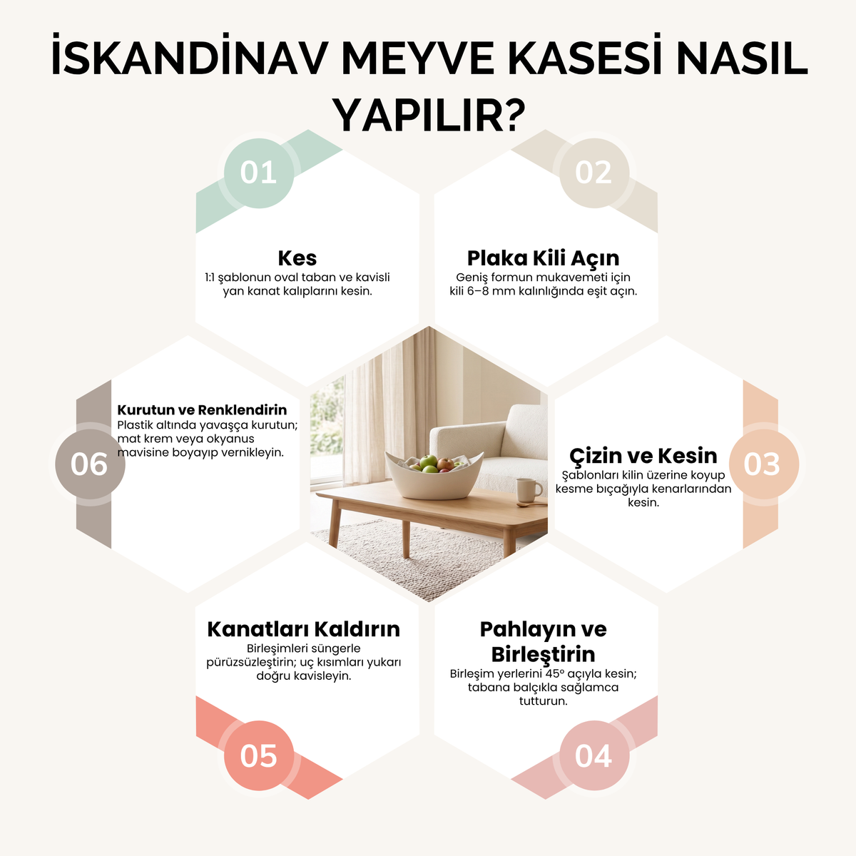 İskandinav Meyve Kasesi Kil Şablonu ve Yapım Kılavuzu – 1:1 Baskılı Kavisli Form Kalıbı