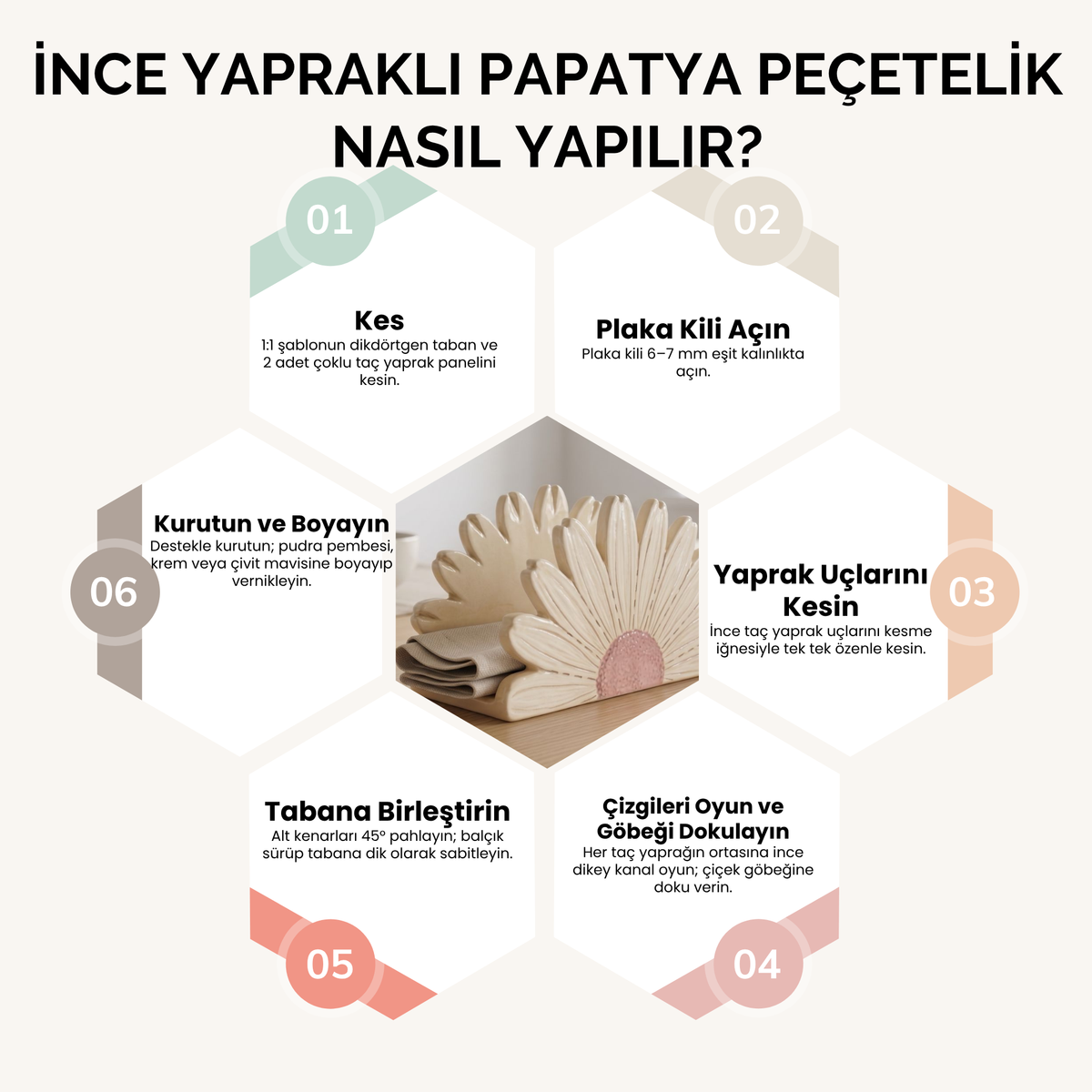 İnce Yapraklı Papatya Peçetelik Kil Şablonu ve Yapım Kılavuzu – 1:1 Baskılı Kalıp
