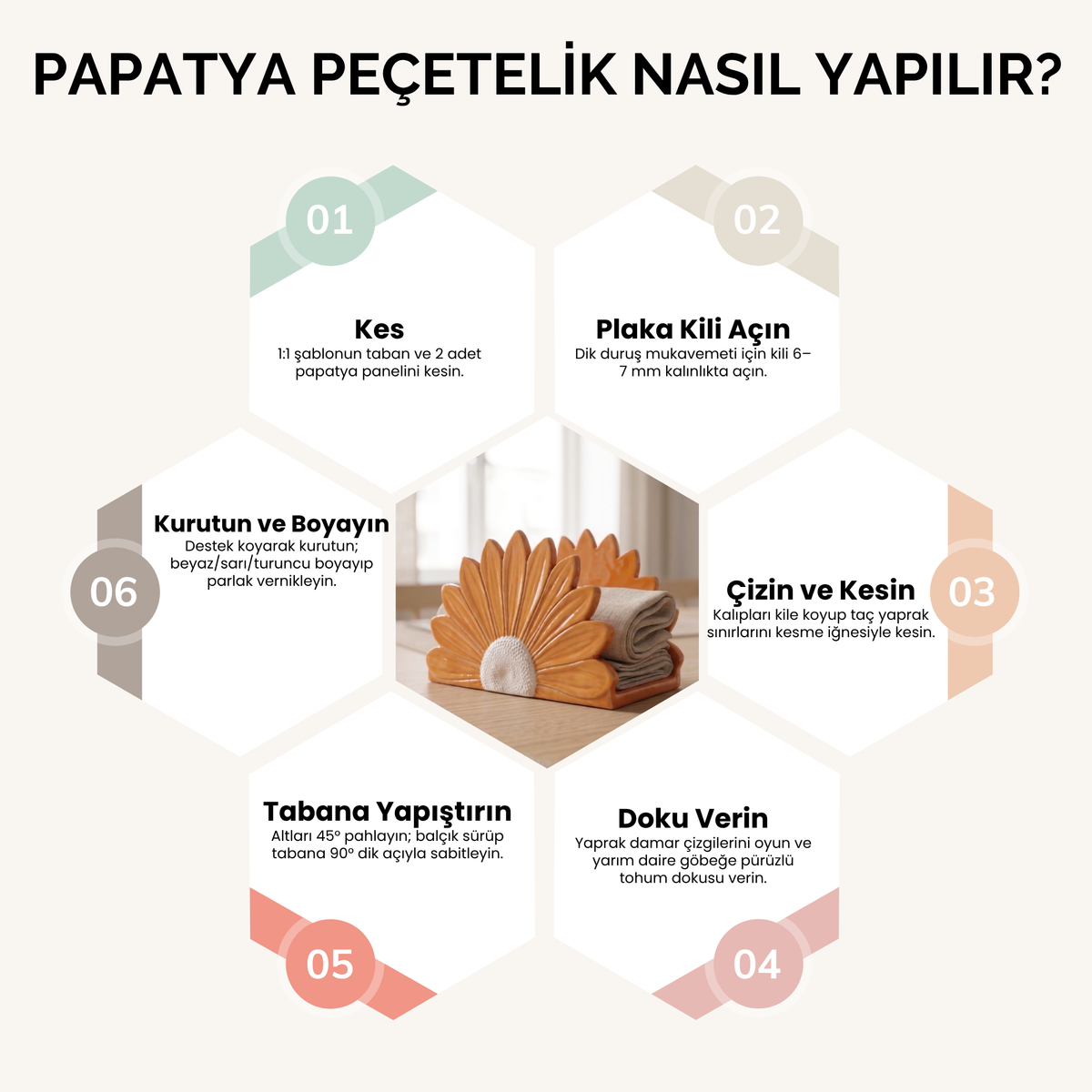 Papatya Çiçek Peçetelik Kil Şablonu ve Yapım Kılavuzu – 1:1 Baskılı Kalıp