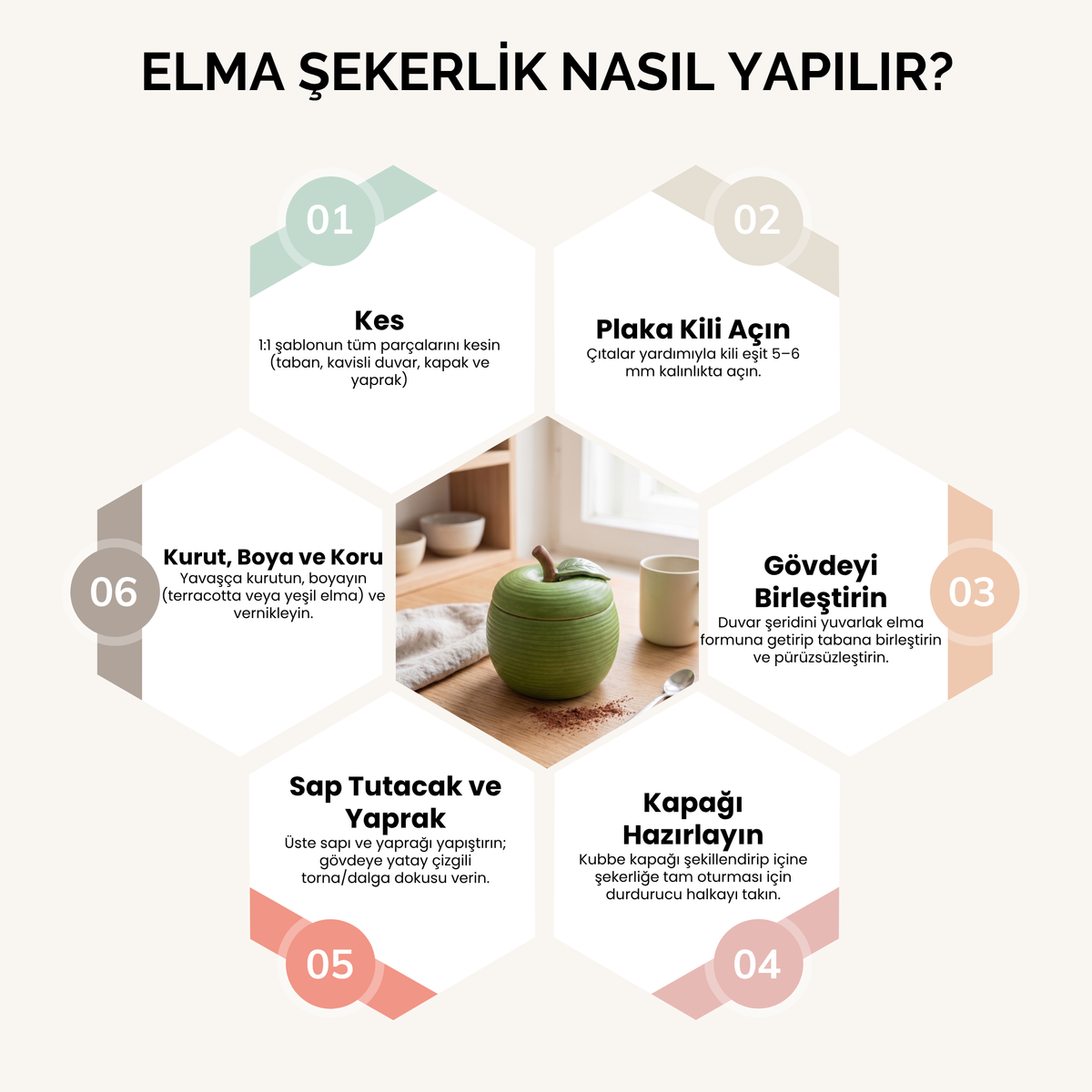 Elma Şekerlik Kil Şablonu ve Yapım Kılavuzu – 1:1 Baskılı Kapaklı Model Kalıbı